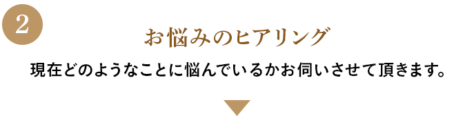 お悩みのヒアリング
