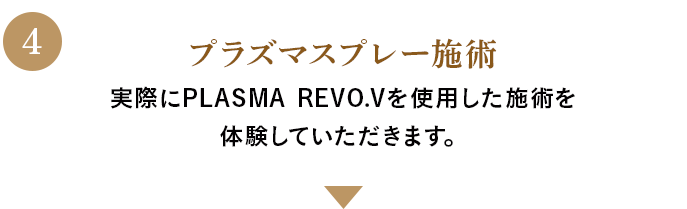 プラズマスプレー施術