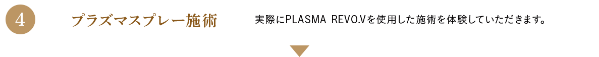 プラズマスプレー施術