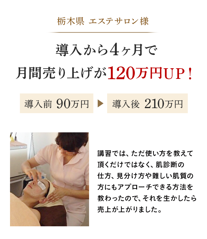 栃木県エステサロン様、導入から4ヶ月で月間売上が120万円UP!