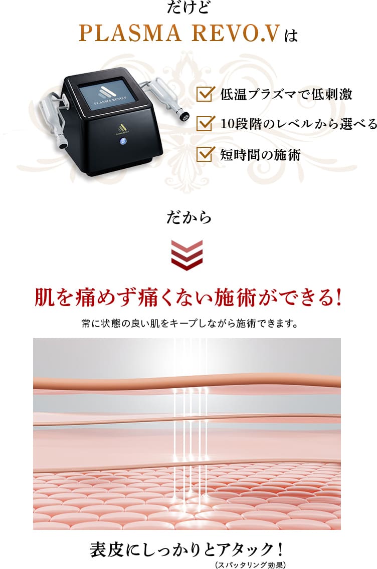 お肌に優しいプラズマ、殺菌効果