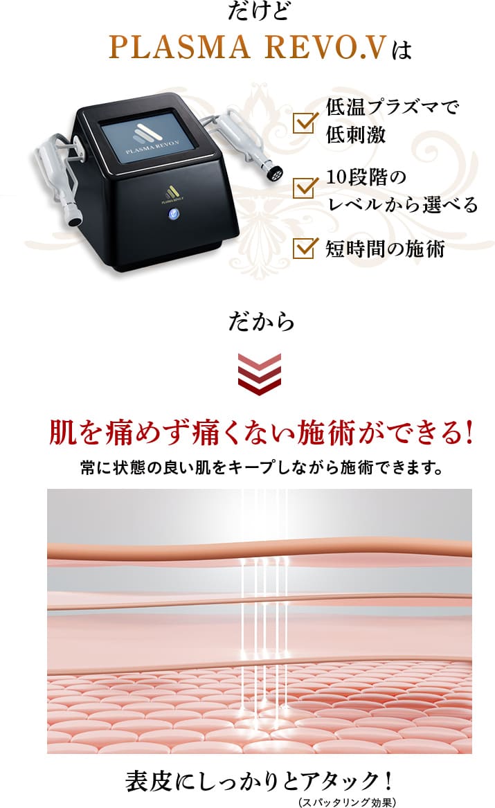 お肌に優しいプラズマ、殺菌効果