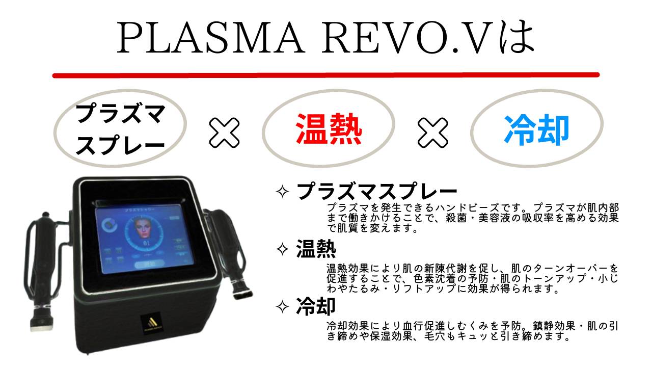 レーザーはもう古い？！プラズマシャワーの効果とは？